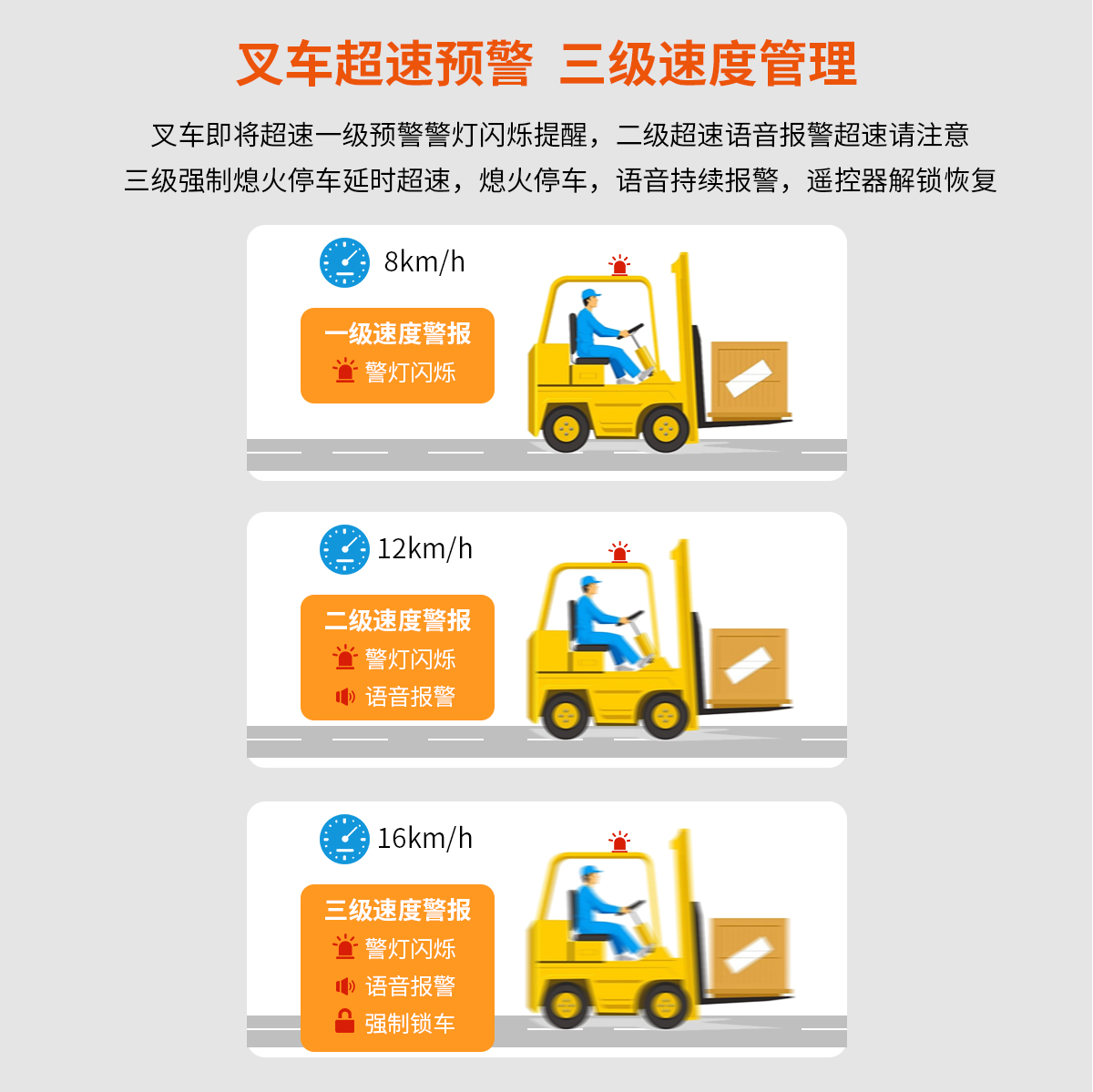 N2009B叉車(chē)超速熄火器