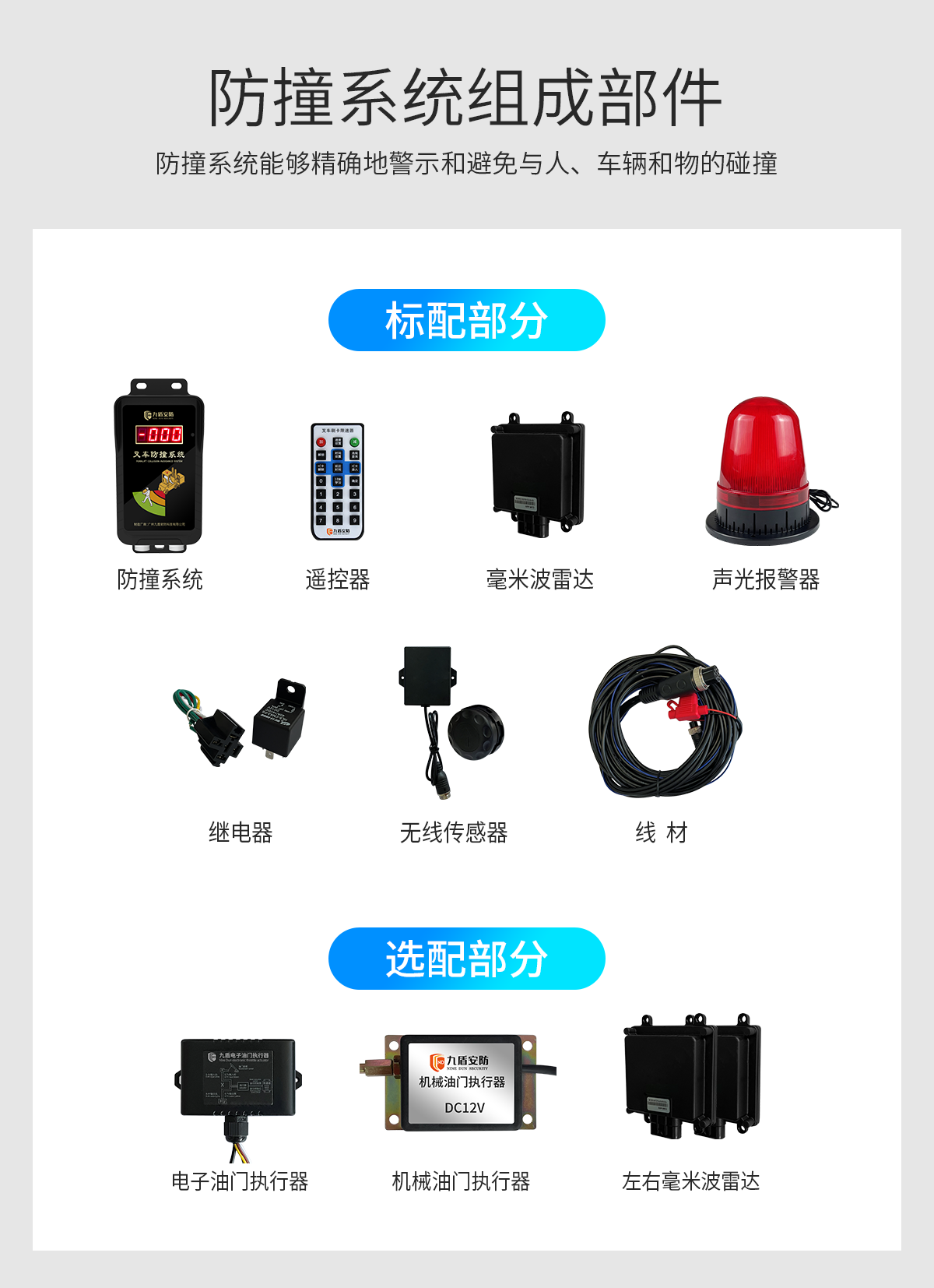 叉車毫米波雷達防撞系統