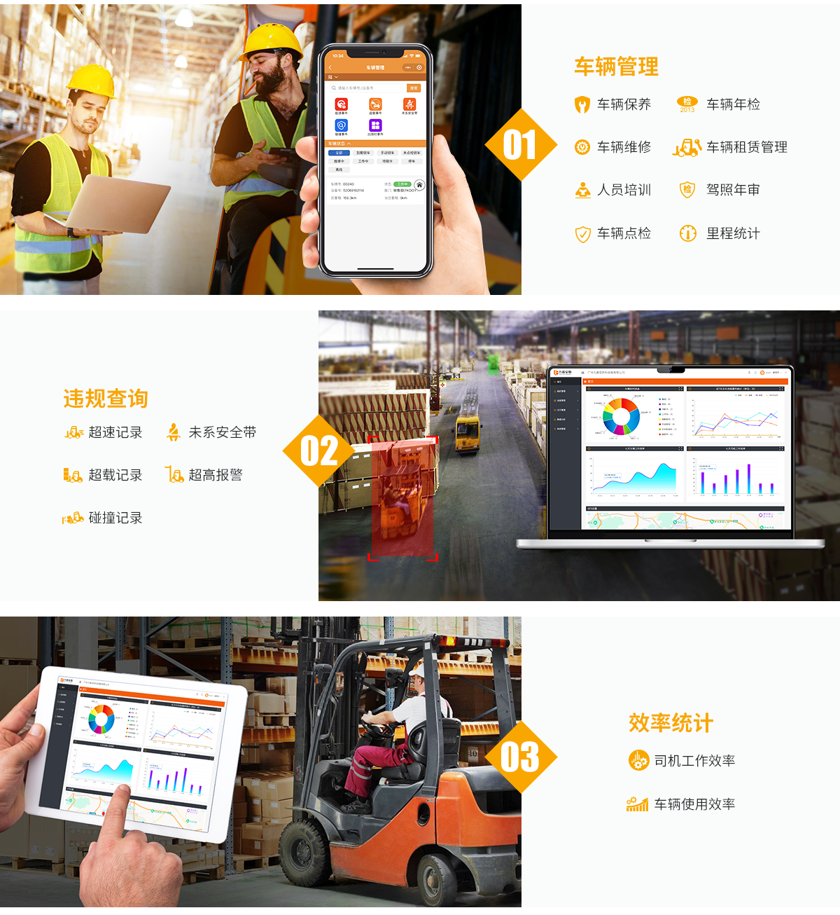 車輛管理系統(tǒng)（人臉識別）