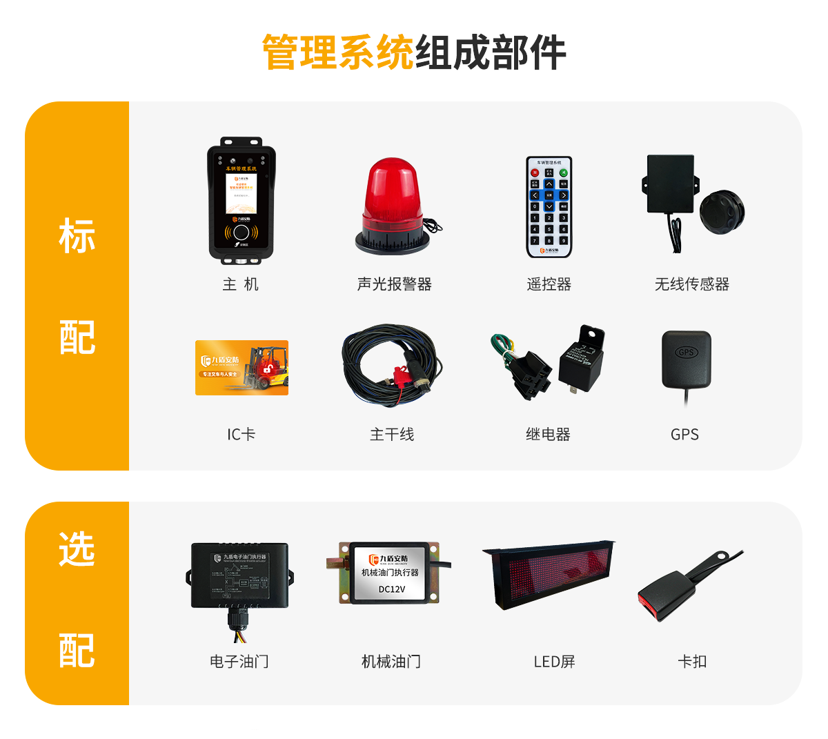 車輛管理系統(tǒng)（人臉識別）